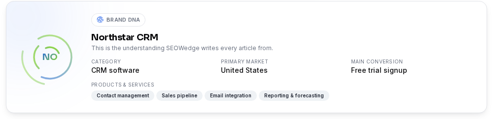 SEOWedge Brand DNA panel showing the detected category, primary market, main conversion goal and product list used to write on-brand content